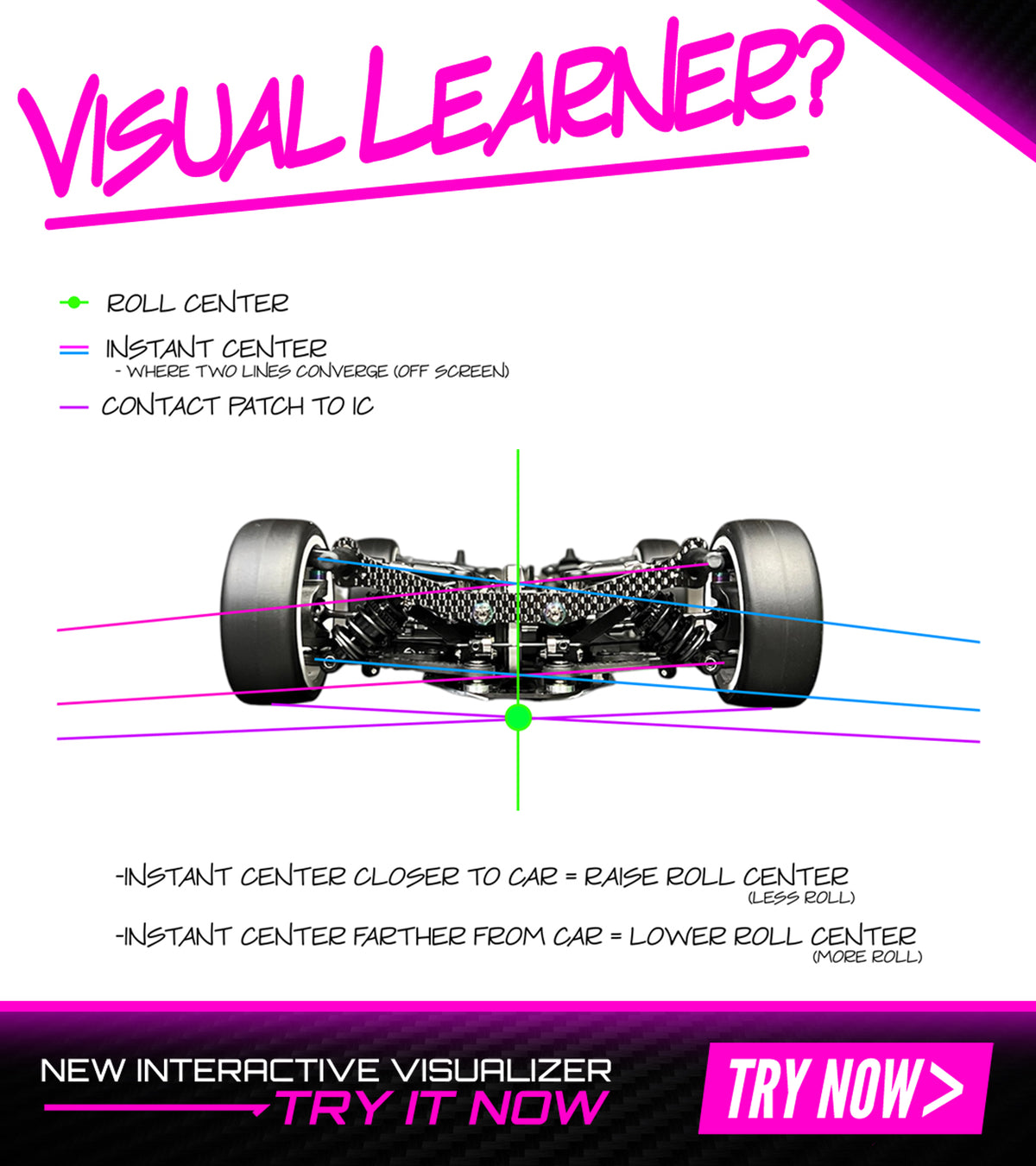click the image to use the Sortafast RC suspension tool